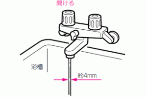 measure2_01-300x199