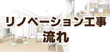 リノベーションご相談からの流れ