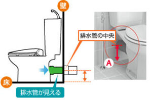 【必見！】ここを調べれば間違いなし！トイレ交換の時に調べること！