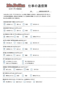 【甲府市】洗面化粧台取替工事